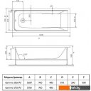 Ванны Alba Spa Gamma 170x70 (с экраном)