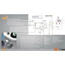 Отопительные котлы GTM Classic E600-6