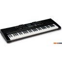 Синтезаторы и рабочие станции MikadO MK-500L