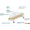 Душевые поддоны River Wemor 70/14 S