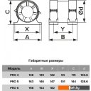 Вытяжная и приточная вентиляция ERA Pro 4