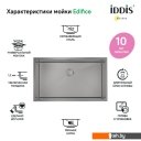 Кухонные мойки IDDIS Edifice EDI74G0i77