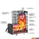 Банные печи Везувий Aston 16 Inox