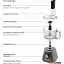 Кухонные комбайны, машины и планетарные миксеры Galaxy Line GL2314