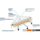 Душевые поддоны River Wemor 90/41 S