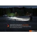 Фонари Fenix TK20RUEGY (серый)