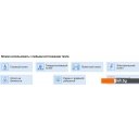 Водонагреватели S-Tank P 300