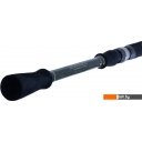 Удилища Maximus Zircon Jig MJSSZI22M