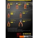 Строительный, слесарный, монтажный инструмент Berger BG1175