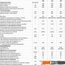 Водонагреватели S-Tank P easy 100