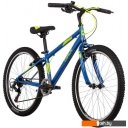 Велосипеды Novatrack Racer 2023 24SHV.RACER.14DBL23 (синий)