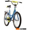 Детские велосипеды Novatrack Urban 20 2022 203URBAN.BL22 (синий)
