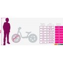 Детские велосипеды Stels Mistery C 14 2024 (разобранный, розовый)