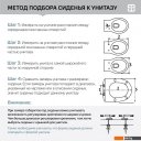 Сиденья и крышки для унитазов и биде Berges Wasserhaus Family PP 025904