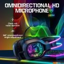 Наушники и гарнитуры Onikuma X22 (черный)