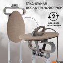 Пароочистители и отпариватели Planta PLS-V100