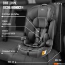 Автокресла Nino Simple ZY10 (черный)