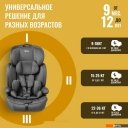 Автокресла Nino Simple ZY10 (черный)
