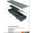 Радиаторы отопления Techno Power KVZ 300-85-700