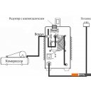 Сварочные инверторы Power CUT 50HF