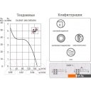 Вытяжная и приточная вентиляция Soler&Palau Silent-200 CZ Matt White Design - 4C 5210424700-021400