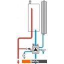 Отопительные котлы Ferroli Tor 12