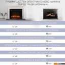 Электрокамины и биокамины Planta PFP-INS030