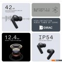 Наушники и гарнитуры CMF Buds (белый) Наушники и гарнитуры CMF Buds (белый)