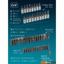 Наборы инструментов ISMA ISMA-41082-5DS (108 предметов)