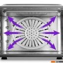 Сушилки для овощей и фруктов Kitfort KT-4906