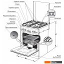 Кухонные плиты GEFEST ПГ 6100-01 0186