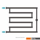 Полотенцесушители Сунержа High-Tech model  Полотенцесушители Сунержа High-Tech model