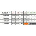 Душевые поддоны Radaway Doros F Compact 120x90