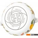 Чайники Agness Fruit Basket 934-585