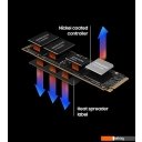 SSD Samsung 990 Pro 4TB MZ-V9P4T0BW