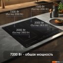 Варочные панели Zigmund & Shtain CI 69.6 B