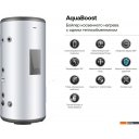 Водонагреватели Haier AquaBoost 1.200F