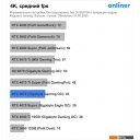 Видеокарты ASUS Prime GeForce RTX 5070 12GB GDDR7 OC Edition PRIME-RTX5070-O12G