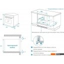 Духовые шкафы Weissgauff EOM 108 PDB