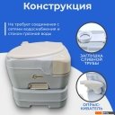 Биотуалеты Saniteco CHH-N5015TD