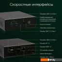 Компьютеры Digma Pro Minimax U1 DPP3-8CXW01