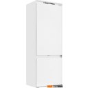 Холодильники KUPPERSBERG RBN 1970