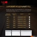 Обогреватели iVigo EPK4550P07 Wi-Fi