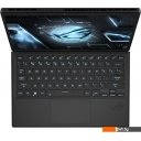 Ноутбуки ASUS ROG Flow Z13 GZ302EA-RU003W