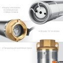 Насосы Зубр НСЦ-100-135