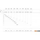 Информационные панели Hisense 75DM66D