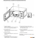 Микроволновые печи BQ MWO-20004SM/W (черный)