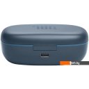 Наушники и гарнитуры JBL Endurance Peak 3 (темно-синий)