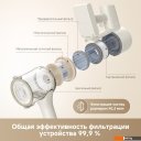 Пылесосы Dreame Cordless Vacuum Cleaner R10s VZV22A (евровилка, белый)