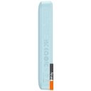 Портативные зарядные устройства Baseus Magnetic Mini Air Wireless Fast Charge Power Bank 20W 10000mAh (голубой)